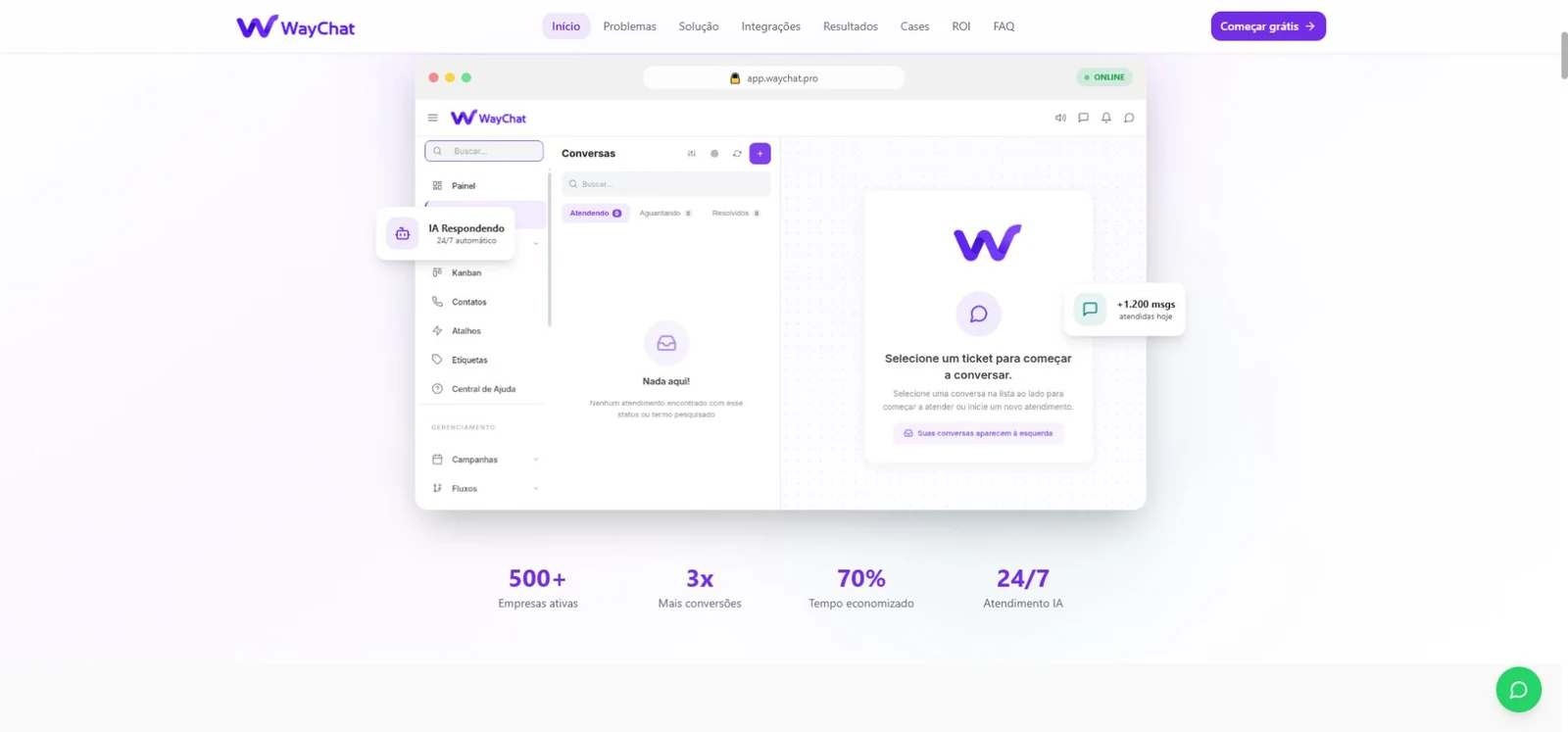 Recursos do Waychat no site público